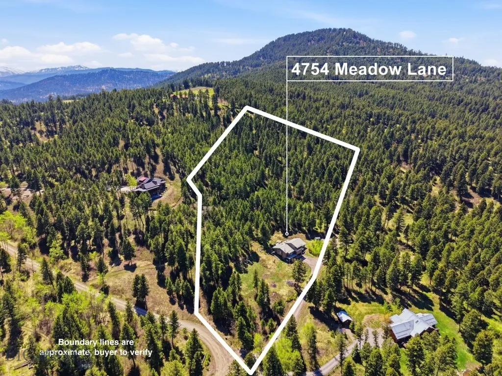 4754 Meadow Lane Bozeman MT 59715
