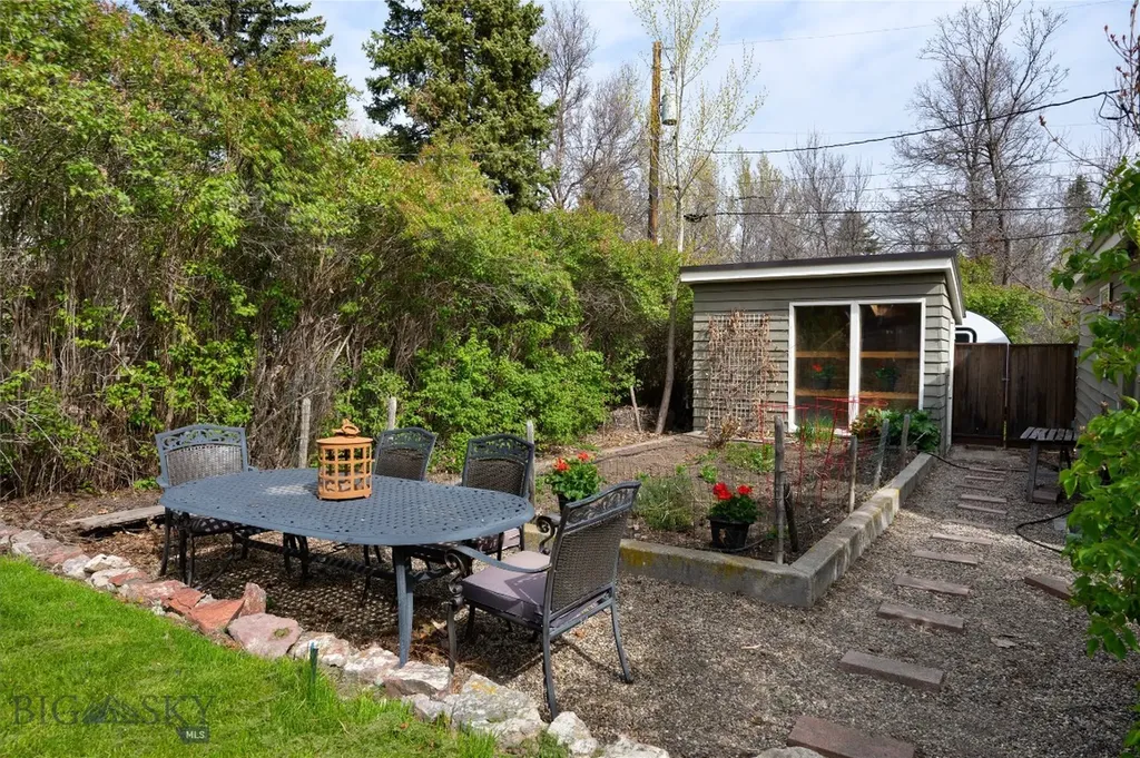 419 W Harrison Bozeman MT 59715