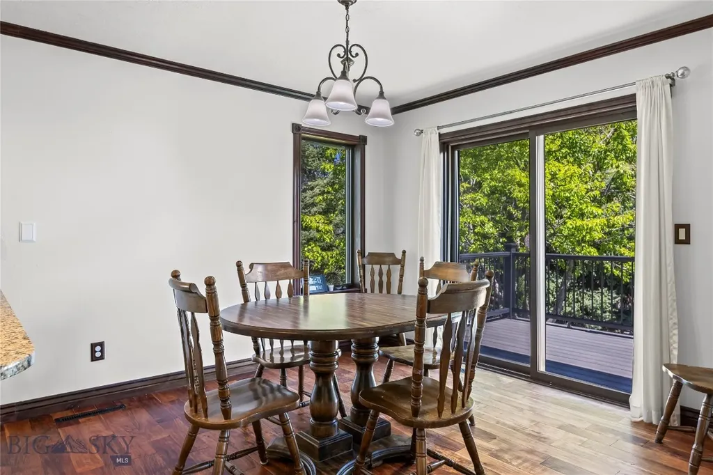 1757 Highland Boulevard Bozeman MT 59715