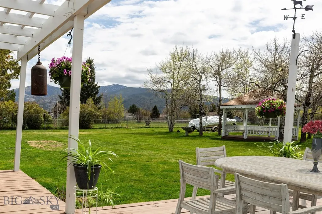 1506 Park View Place Bozeman MT 59715
