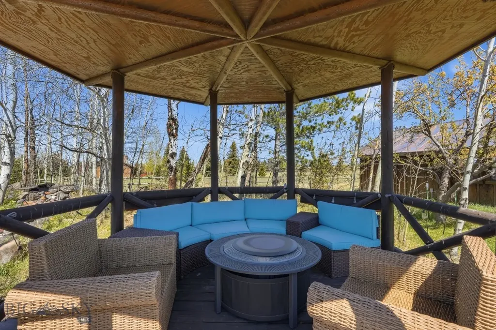 1589 Cougar Drive Bozeman MT 59718
