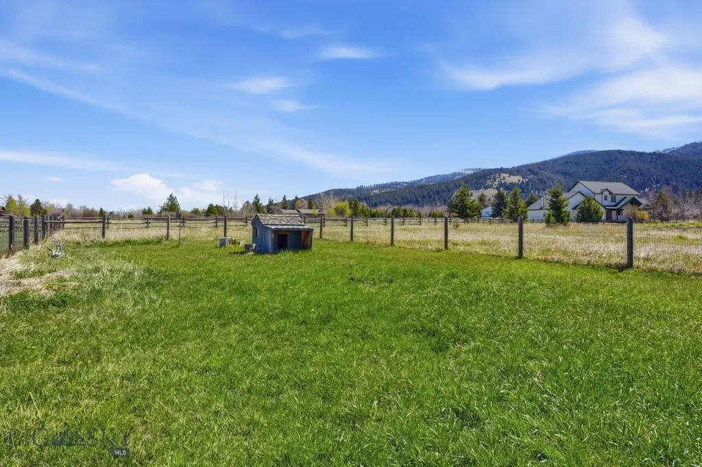1589 Cougar Drive Bozeman MT 59718