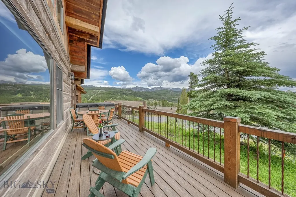18 Manitou Big Sky MT 59716