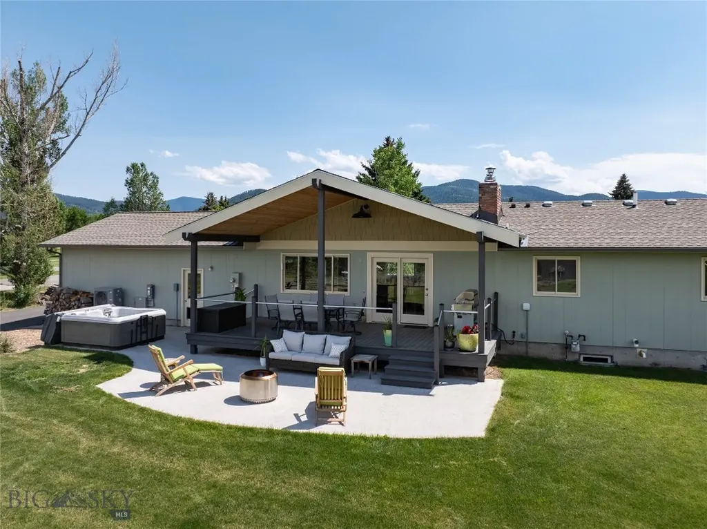 1703 Park View Place Bozeman MT 59715