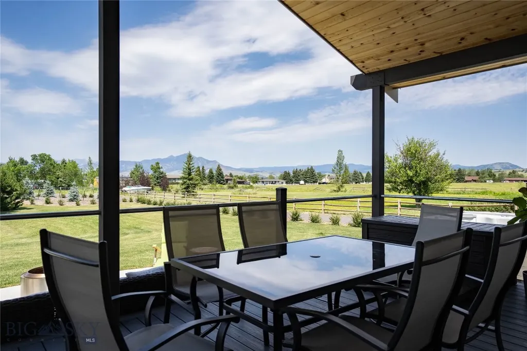 1703 Park View Place Bozeman MT 59715
