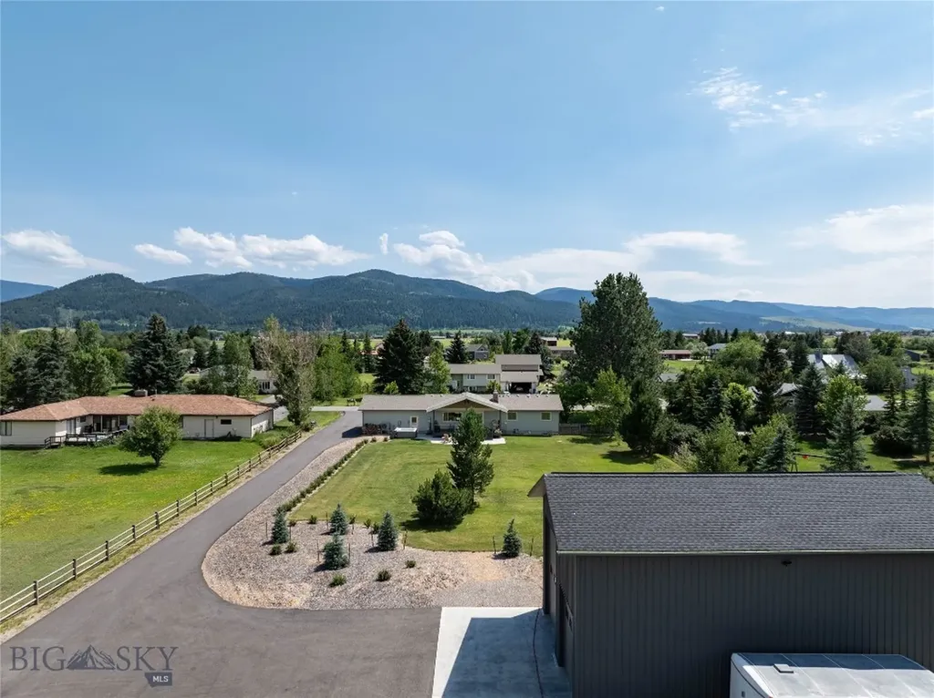 1703 Park View Place Bozeman MT 59715
