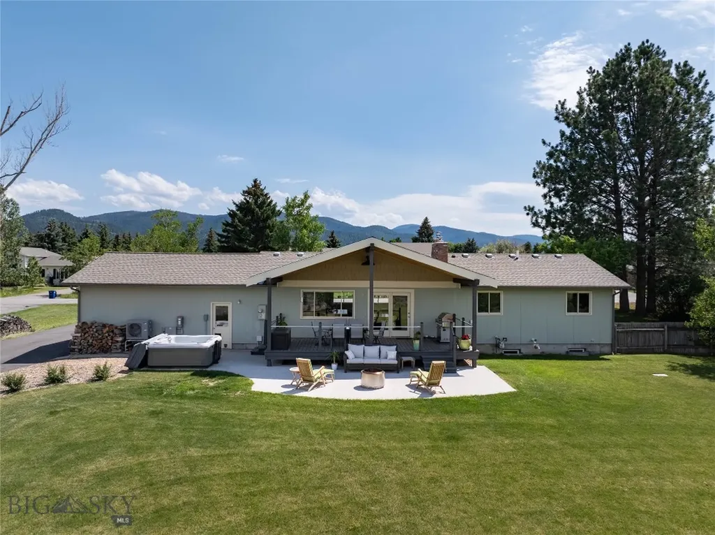 1703 Park View Place Bozeman MT 59715