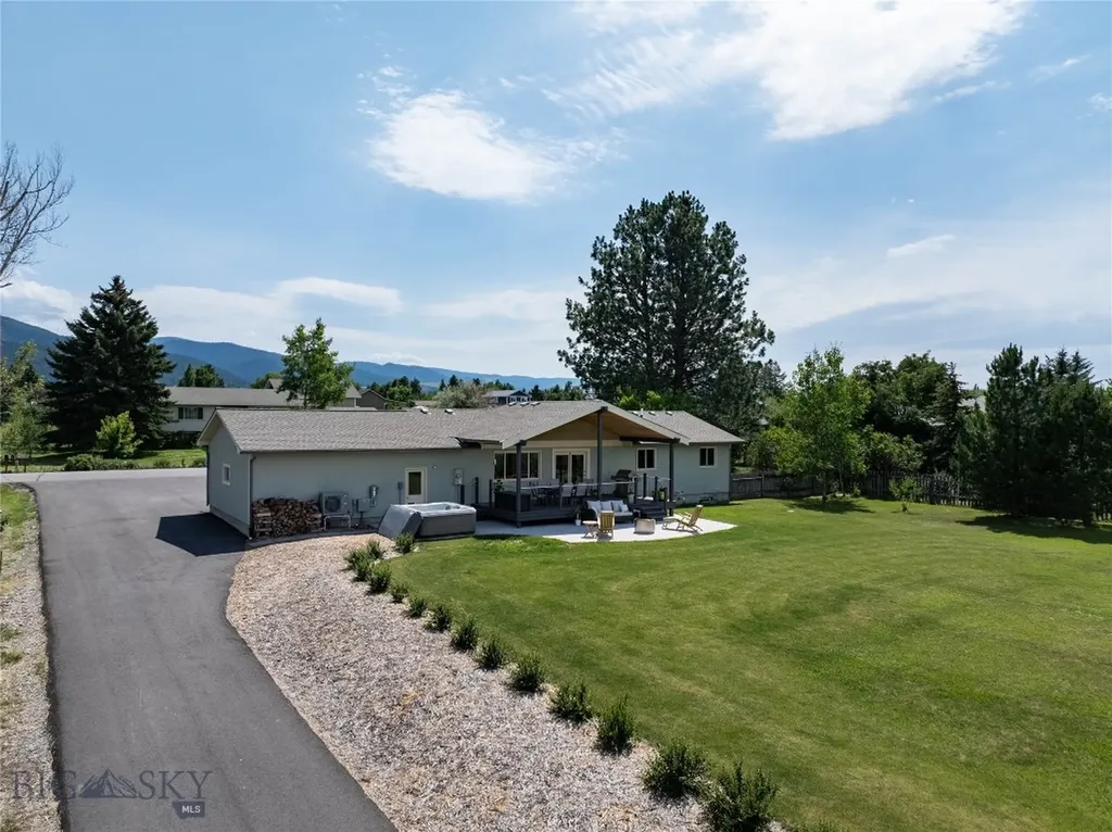 1703 Park View Place Bozeman MT 59715