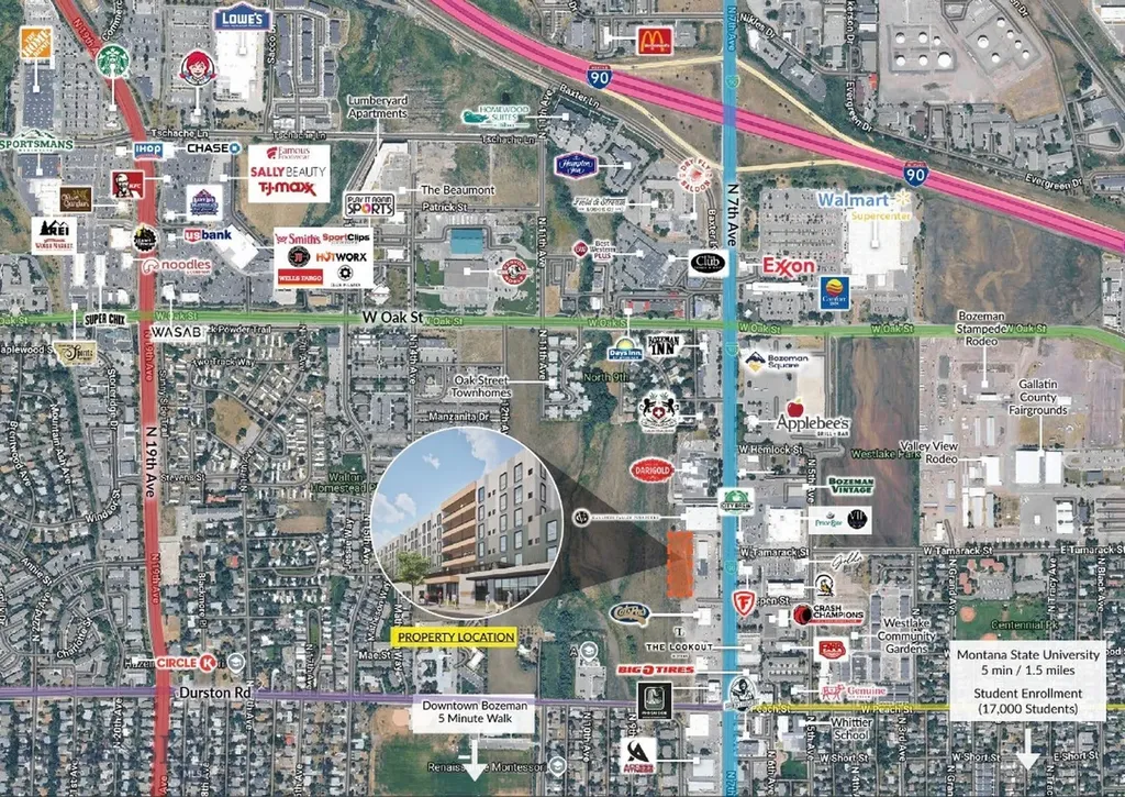 802-910 N 8th Avenue Bozeman MT 59715