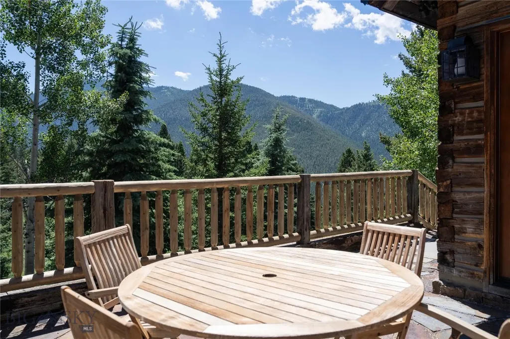 4195 Cottonwood Ranch Trail Bozeman MT 59718