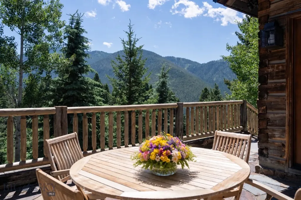4195 Cottonwood Ranch Trail Bozeman MT 59718