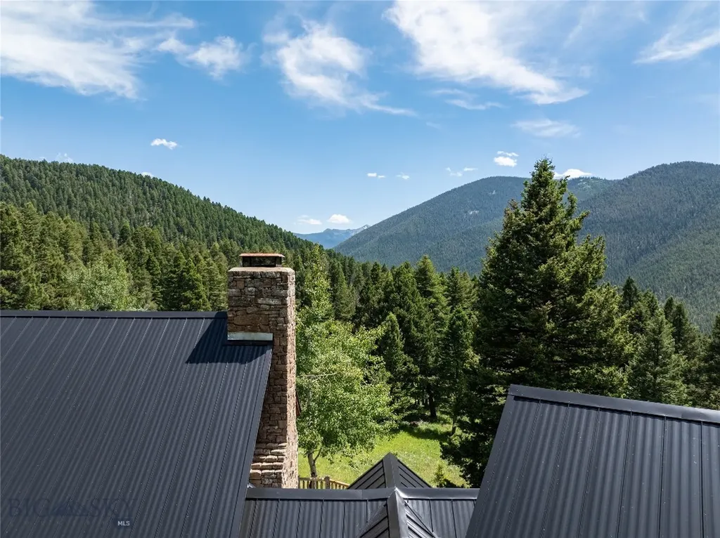 4195 Cottonwood Ranch Trail Bozeman MT 59718