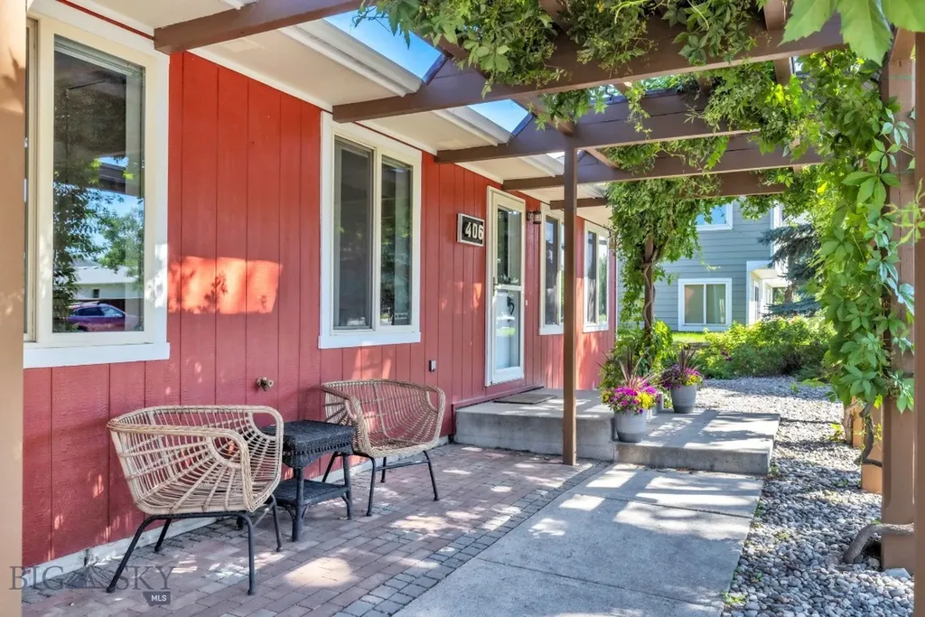 406 N Teton Avenue Bozeman MT 59718