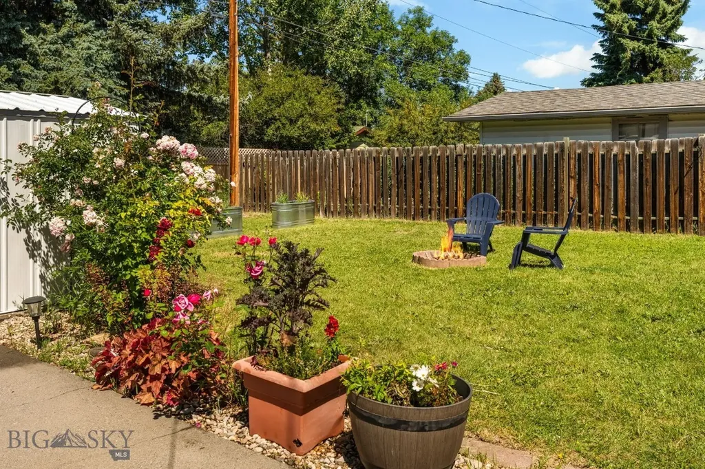 439 N 10th Avenue Bozeman MT 59715