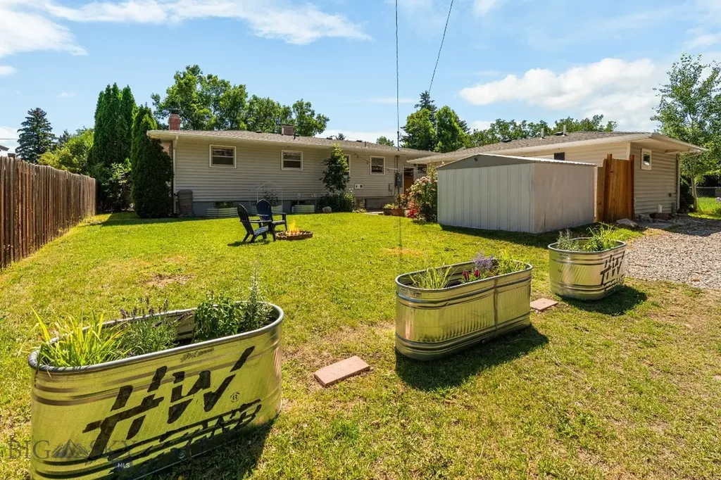 439 N 10th Avenue Bozeman MT 59715