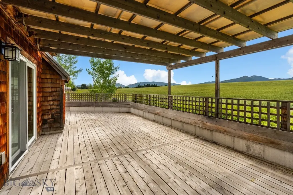 820 Farmhouse Lane Bozeman MT 59715
