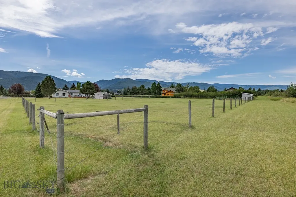 9 Indian Paintbrush Drive Bozeman MT 59718