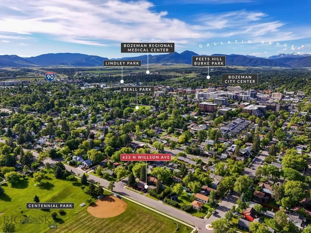 623 N Willson Avenue Bozeman MT 59715