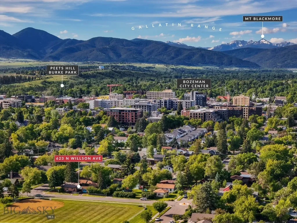 623 N Willson Avenue Bozeman MT 59715