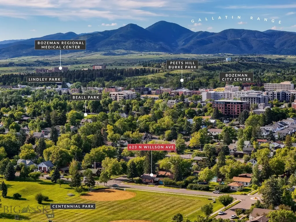 623 N Willson Avenue Bozeman MT 59715