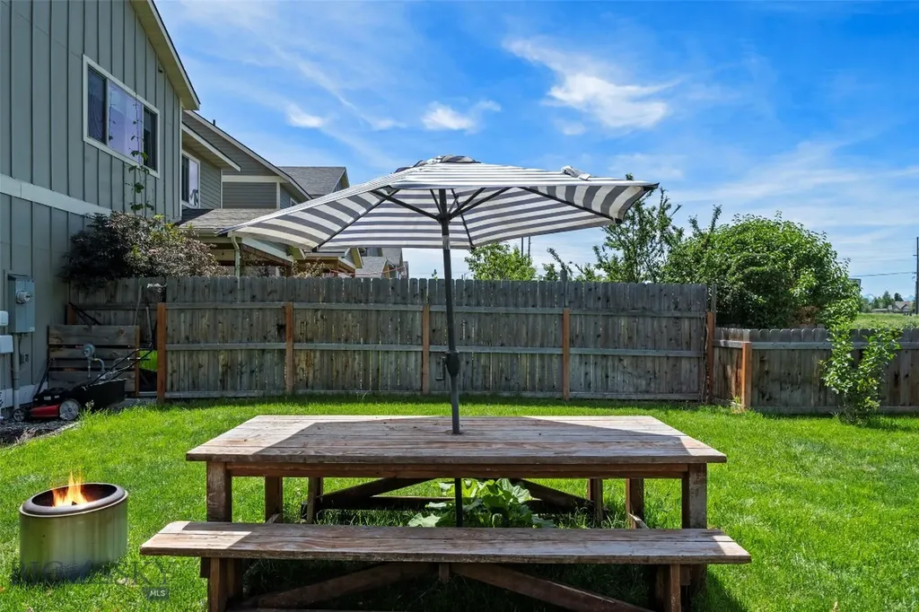 1487 Bora Way Bozeman MT 59718