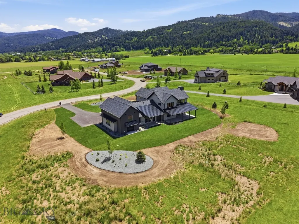 520 Balsam Drive Bozeman MT 59718