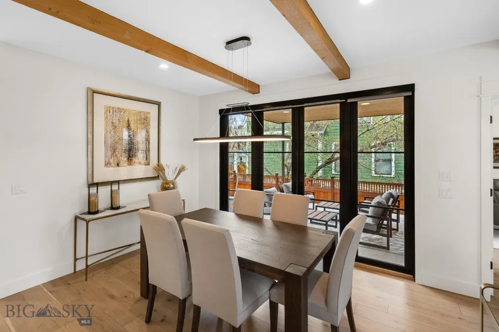 208 S 3rd Avenue Bozeman MT 59715