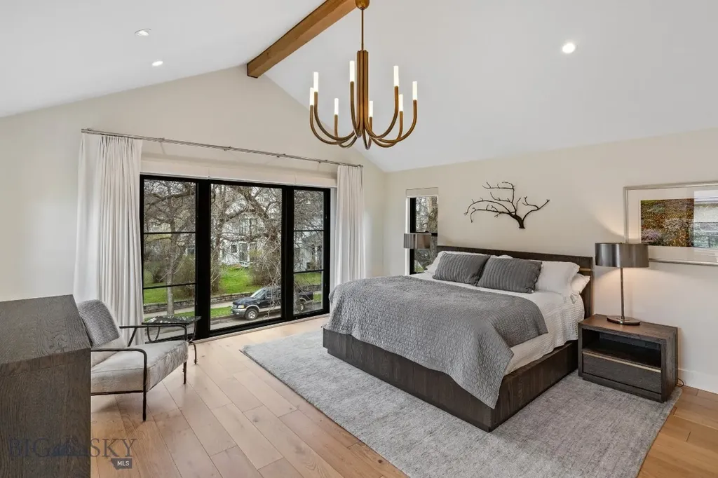 208 S 3rd Avenue Bozeman MT 59715