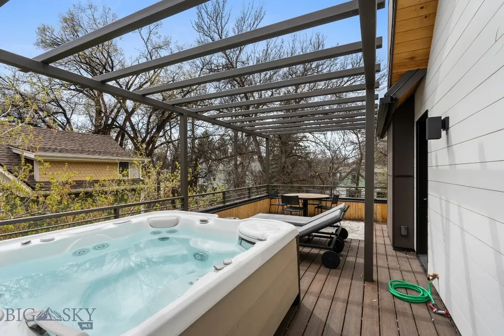 208 S 3rd Avenue Bozeman MT 59715