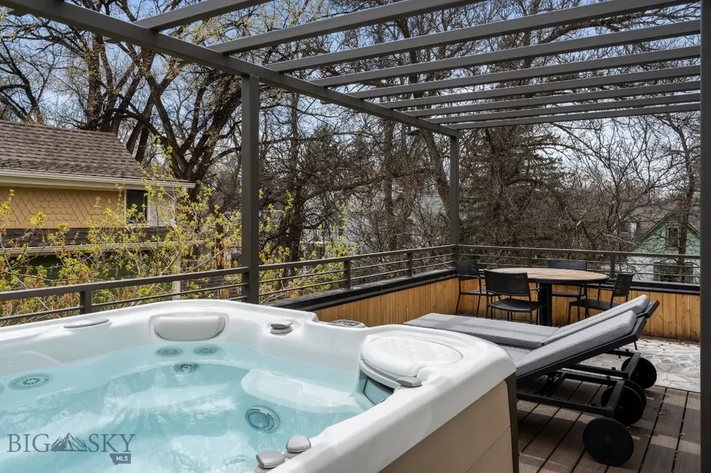208 S 3rd Avenue Bozeman MT 59715
