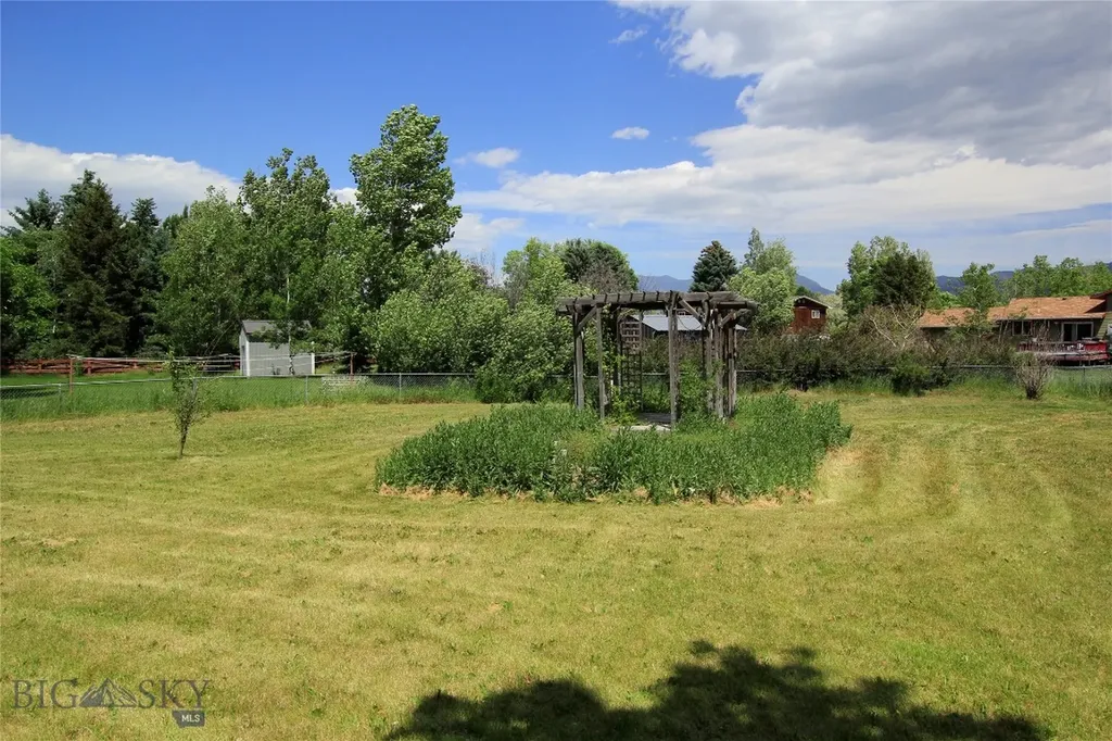 326 Coulee Drive Bozeman MT 59718