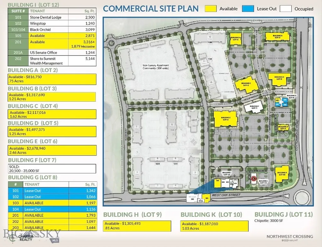 Tbd Dayspring Avenue Bozeman MT 59718