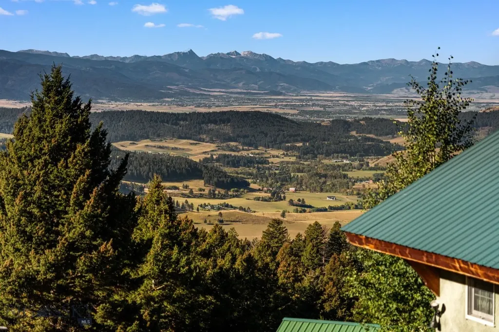 6780 Tepee Ridge Road Bozeman MT 59715