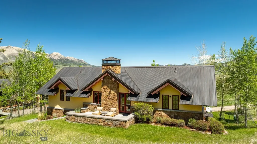 2355 Three Bears Road Bozeman MT 59715