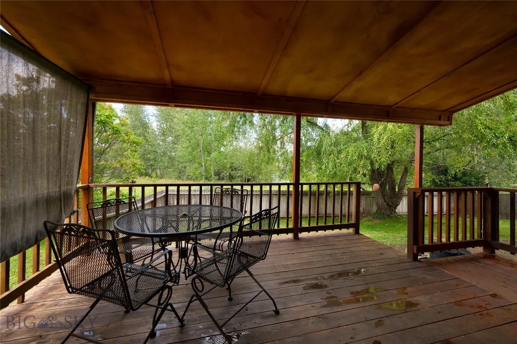145 Chestnut Grove Avenue Bozeman MT 59718