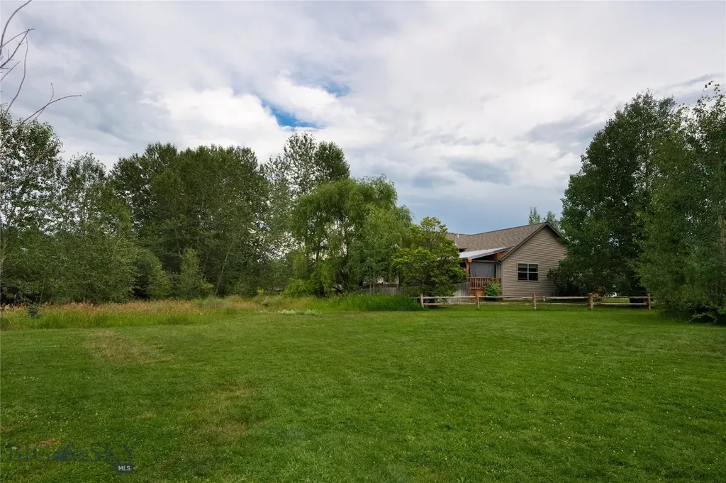 145 Chestnut Grove Avenue Bozeman MT 59718