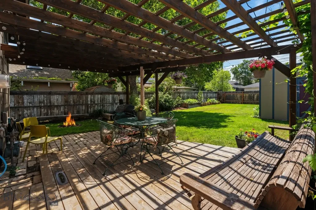 1010 W Babcock Street Bozeman MT 59715