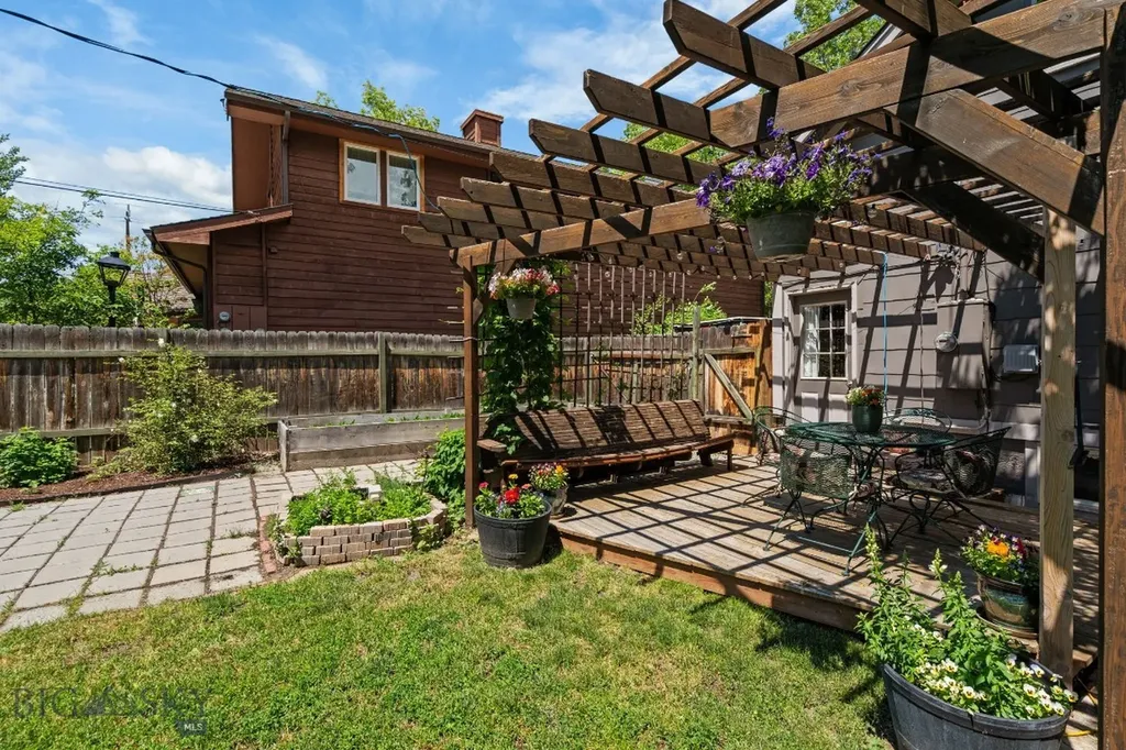 1010 W Babcock Street Bozeman MT 59715
