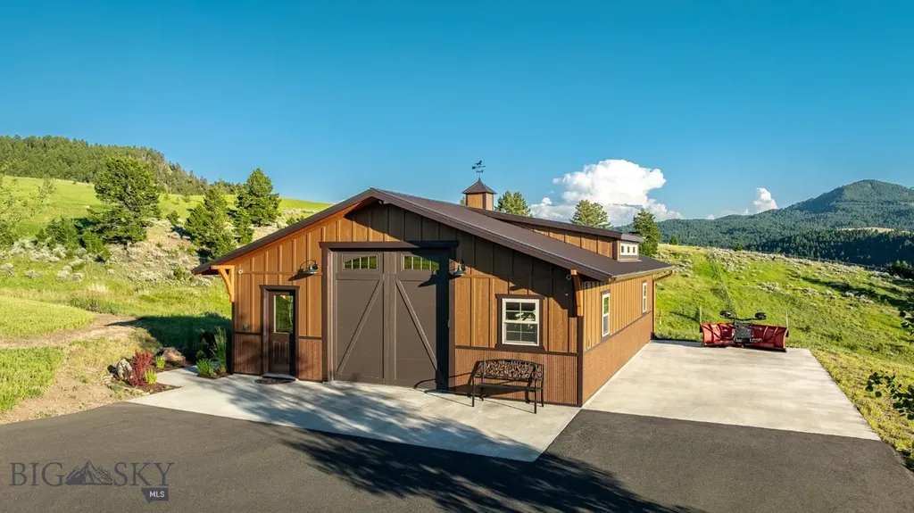 6027 Skyline Lane Bozeman MT 59715
