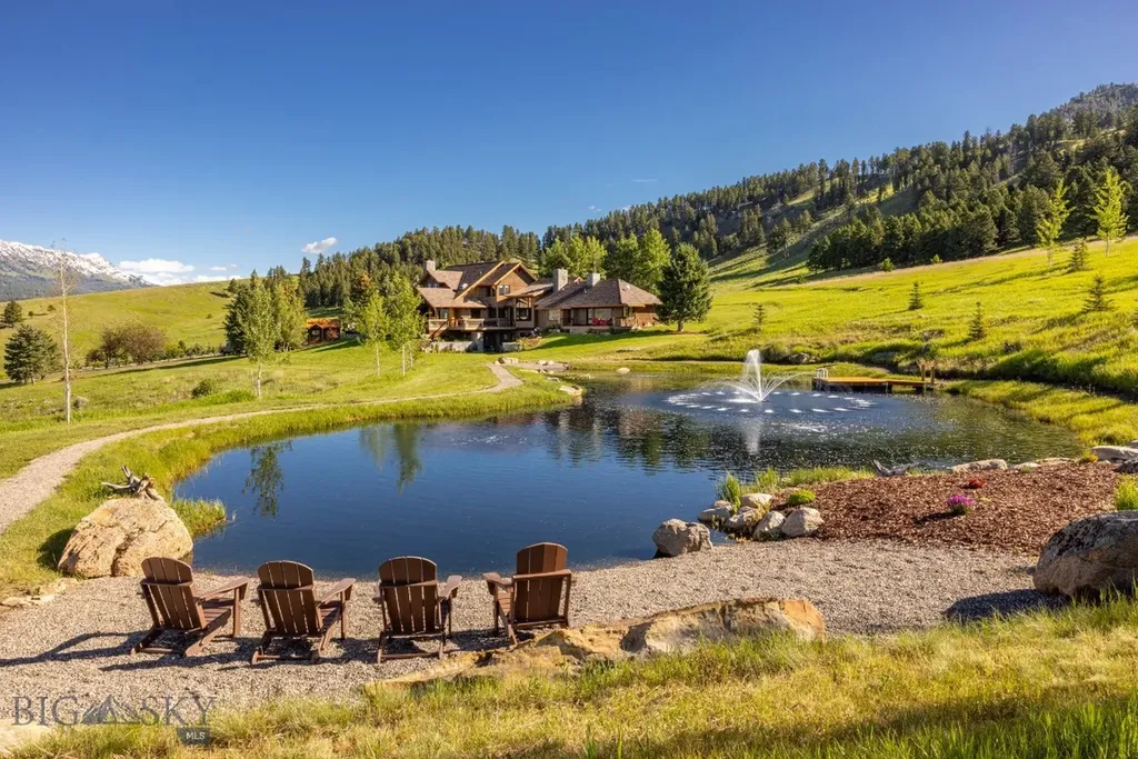 6027 Skyline Lane Bozeman MT 59715