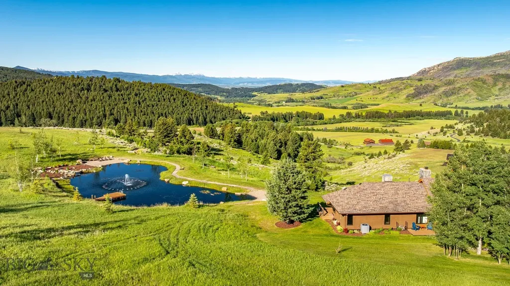 6027 Skyline Lane Bozeman MT 59715