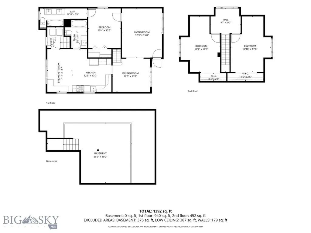 812 S Dakota Street Butte MT 59701