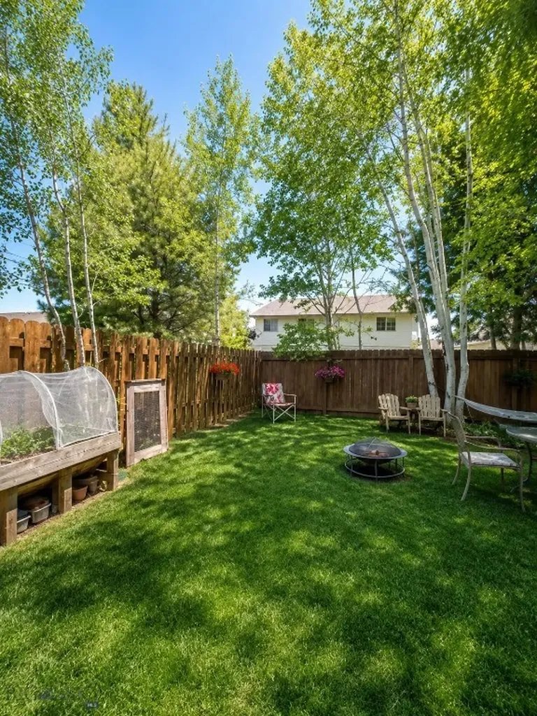 852 Forestglen Bozeman MT 59718