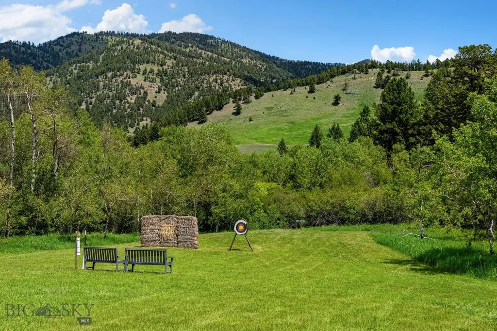 4800 Meadow Lane Bozeman MT 59715