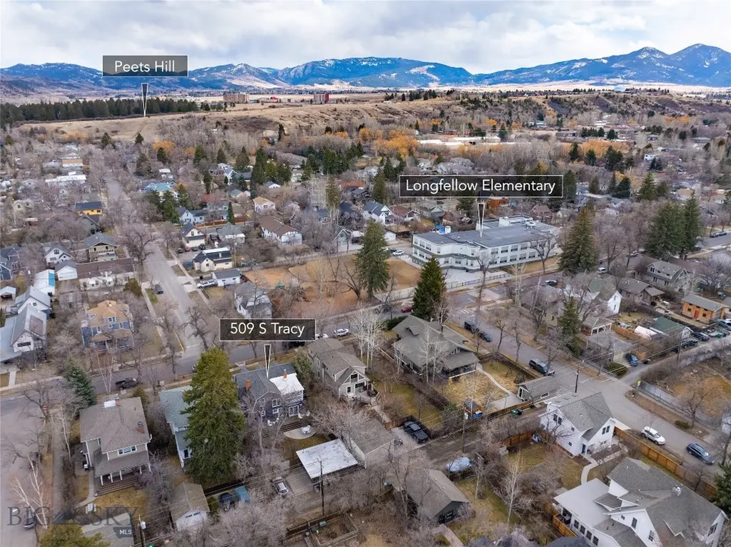 509 S Tracy Avenue Bozeman MT 59715