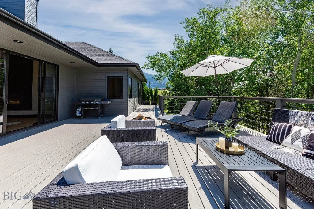 55 Summer Ridge Road Bozeman MT 59715