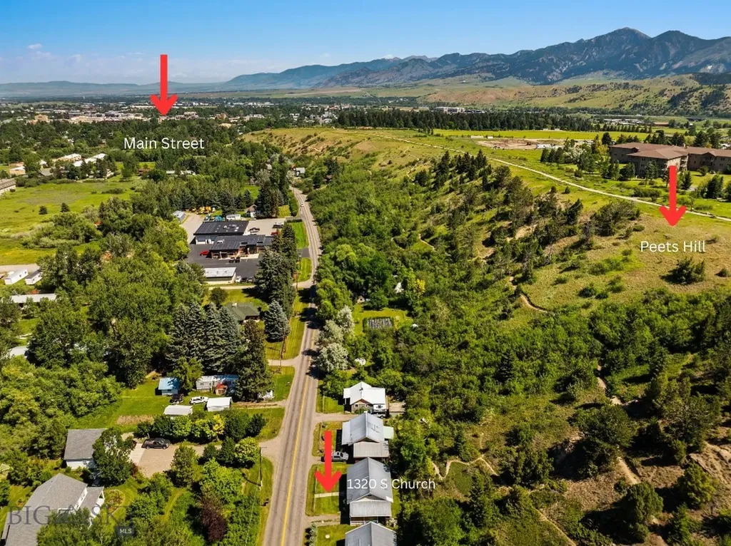 1320 S Church Avenue Bozeman MT 59715