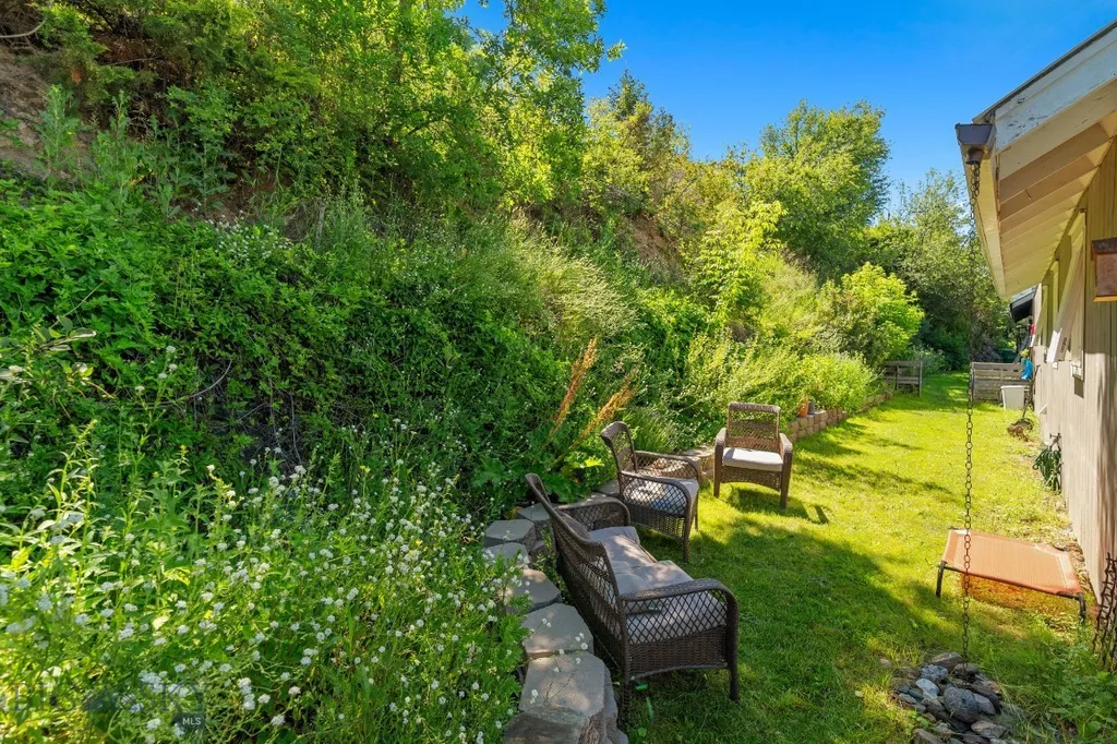 1320 S Church Avenue Bozeman MT 59715
