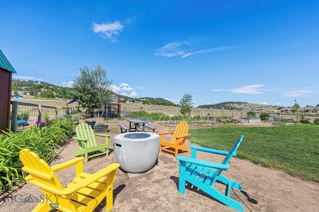 1083 Slalom Lane Butte MT 59701