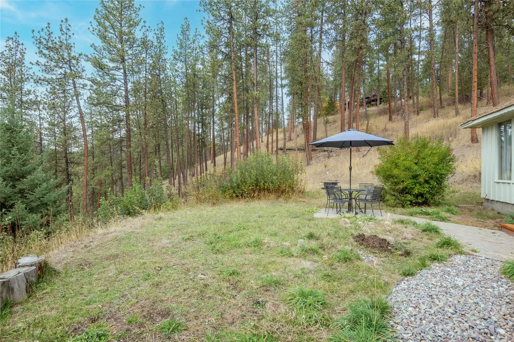 1806 Madera Drive Missoula MT 59802
